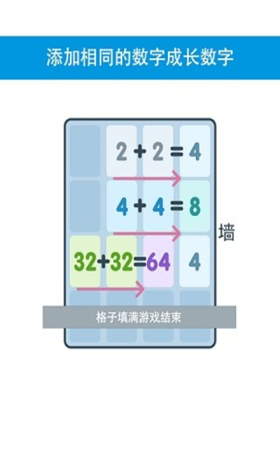 2048的传奇