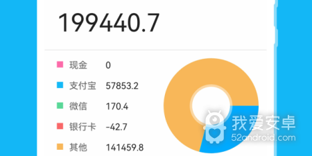 手机上最好用的记账app合集