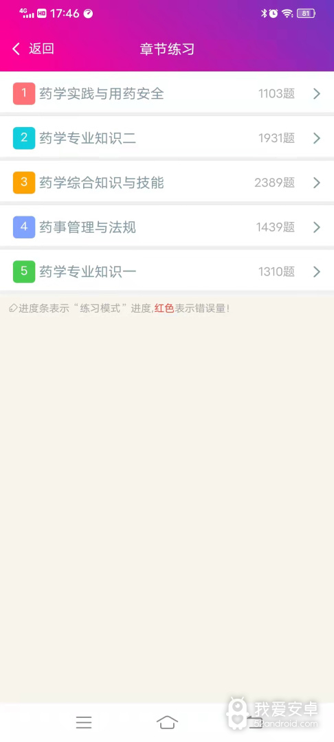 执业西药师总题库