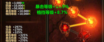 跟暗黑主宰相似的手游合集