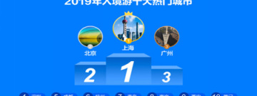 新闻类软件合集