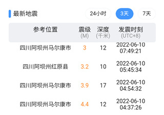 四川地震预警app合集