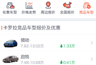 操作不难的汽车报价app合集