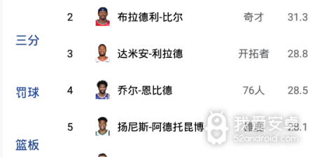 跟看个球相似的app合集