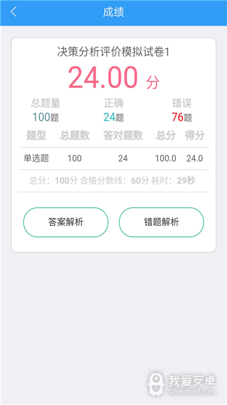 咨询工程师考盟