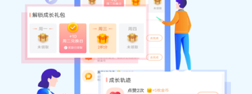 像在嘛这样的app合集