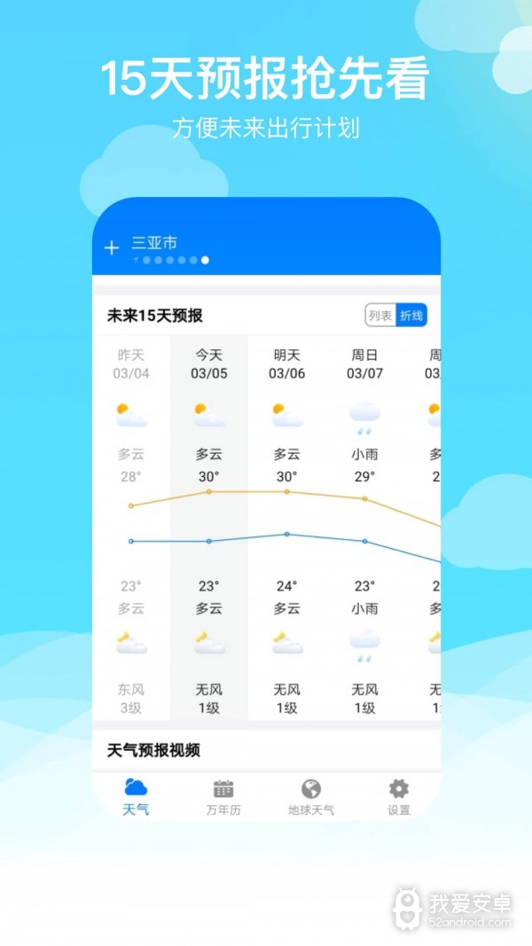 出行天气软件