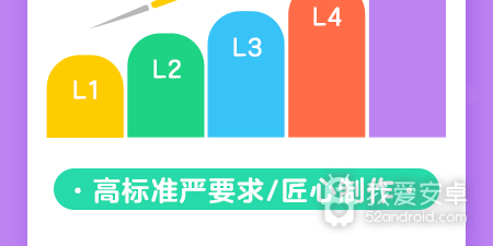 和腾讯课堂差不多的app合集