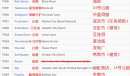 宝可梦无限融合5.3全技能获得大全
