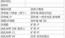 《光与影的二重身》古代钱币位置介绍