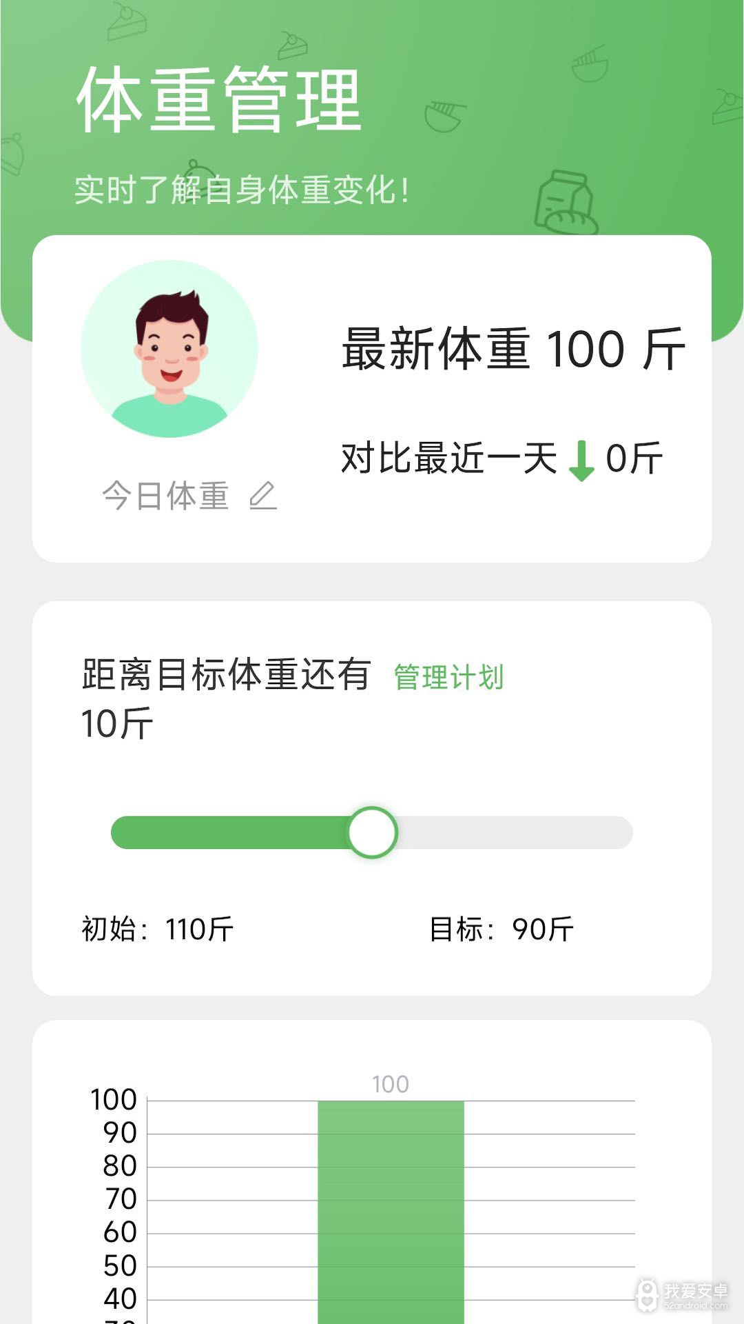 168轻行计