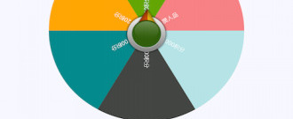 2022最火爆的红包版app合集