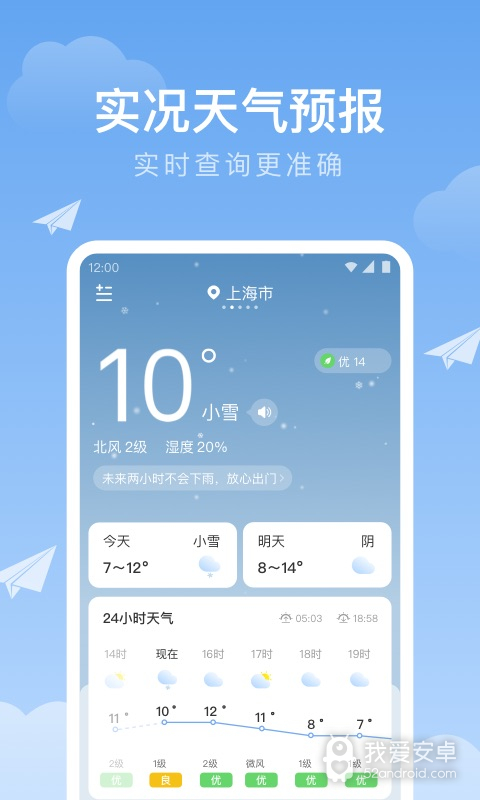 时雨天气