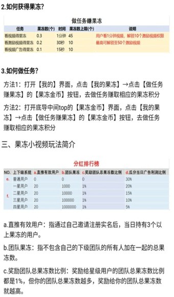 果冻小视频免费版