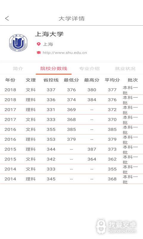 江西高考志愿填报指南2021