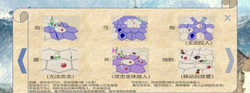 近期流行的联机竞技手游合集