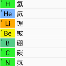 高中化学app合集