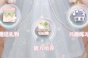 箱庭小偶亲密度怎么提升