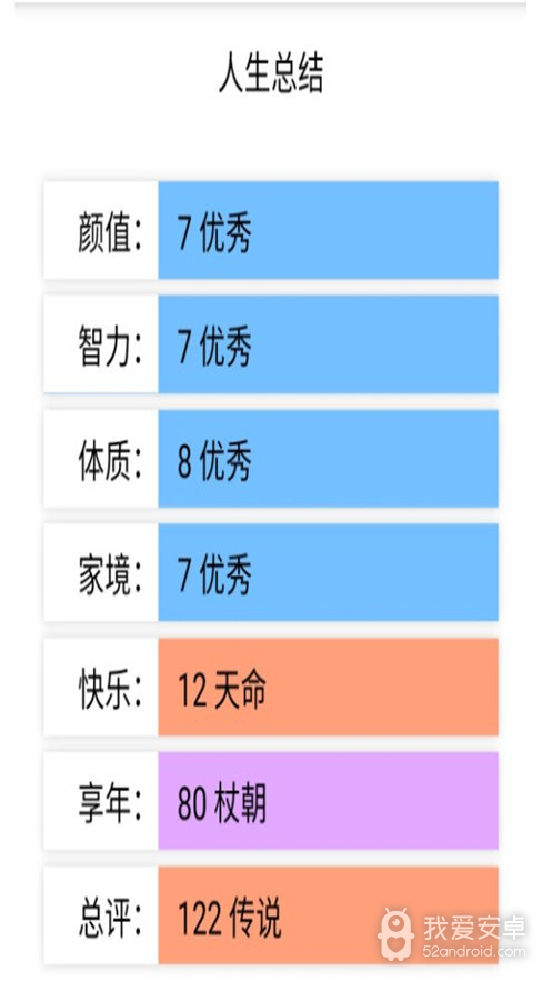 人生重开模拟器大佬版