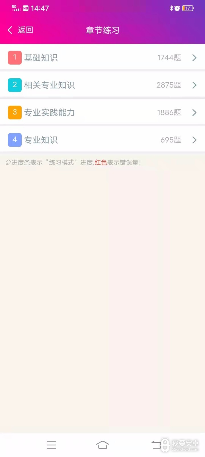 普通外科主治医师总题库