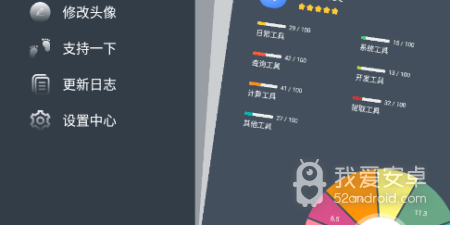 实用工具箱app合集