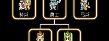 爆笑玩法手游合集