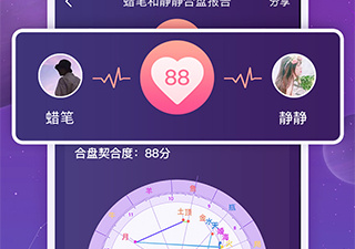 和准准相似的app合集
