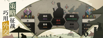 根据历史改编的游戏合集