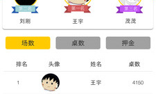 餐厅预定app合集