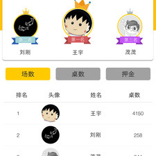 餐厅预定app合集