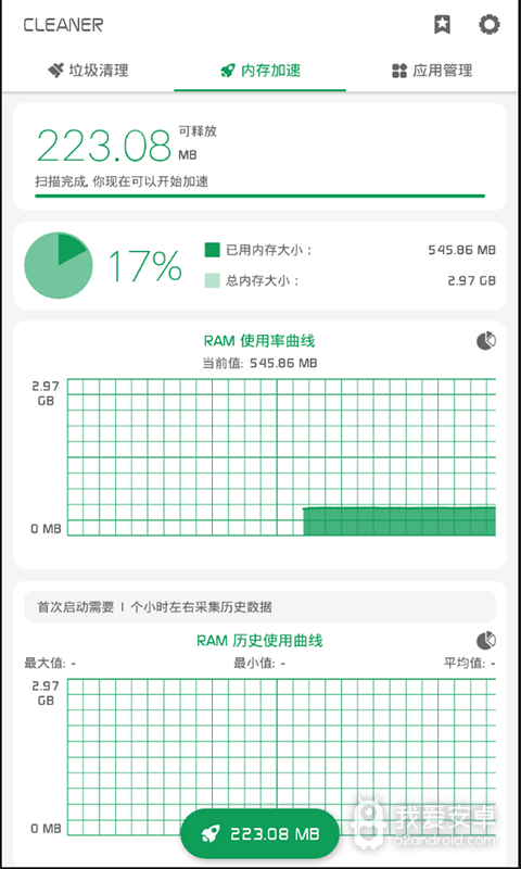 强力清理付费版