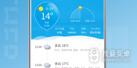 简单易用的天气预报app合集