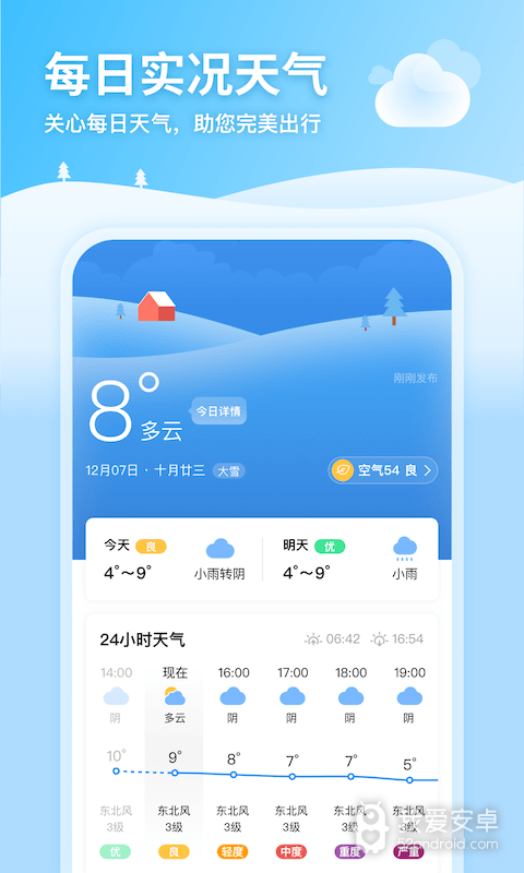 完美天气