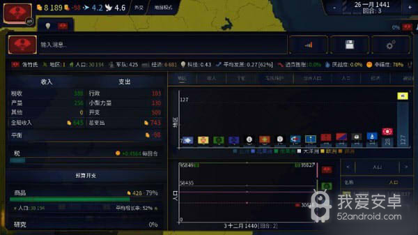 文明时代2虚无mod无限金币版