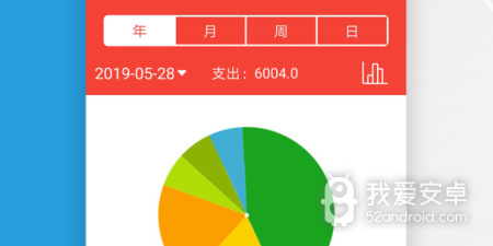 精准的记账app合集