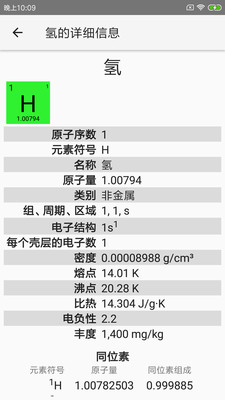 化学元素周期表软件