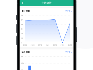 类似彩云小梦自动写文的app合集