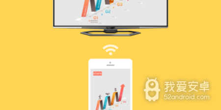 可以共享屏幕的app合集