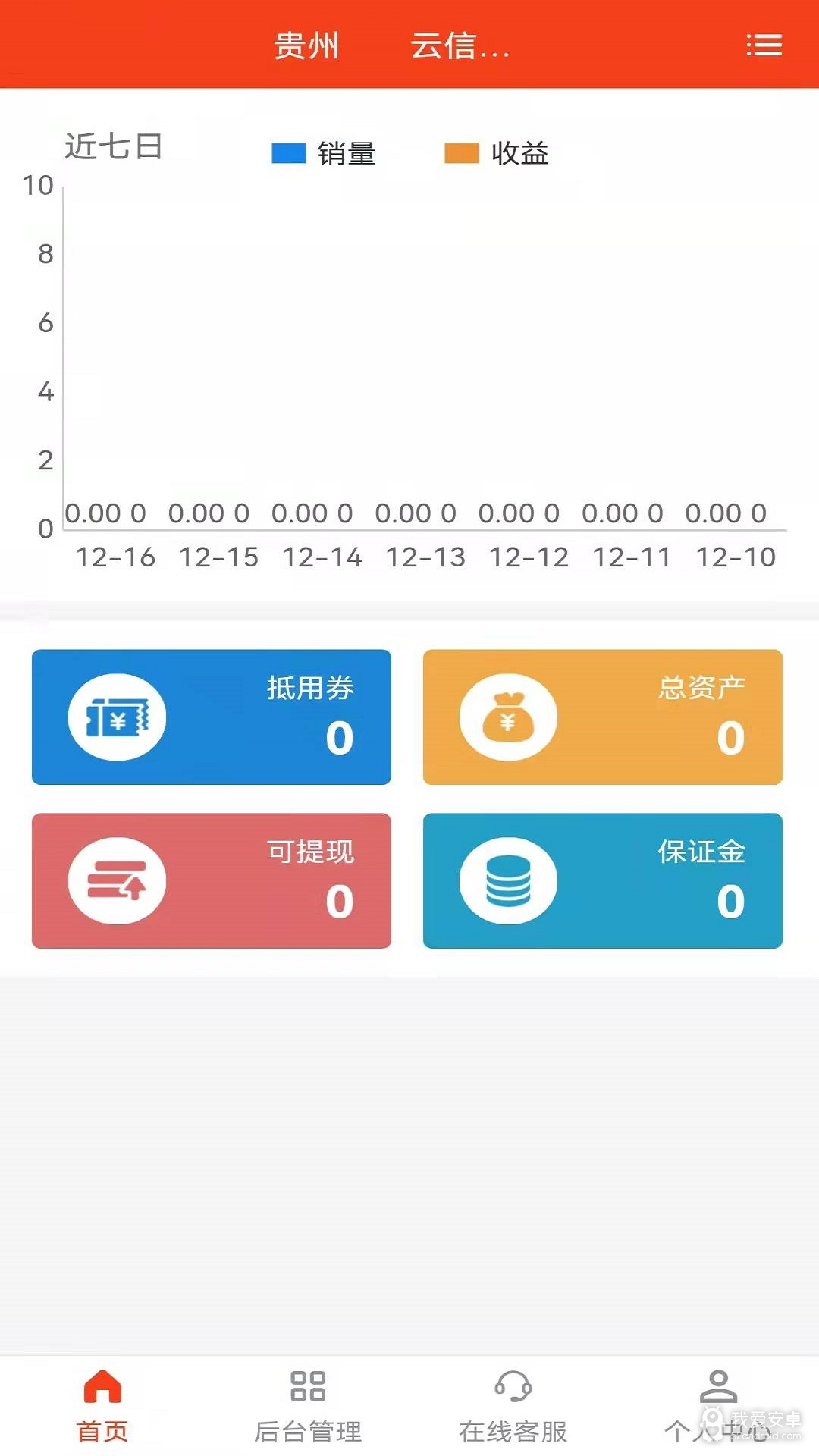 富云智慧城市