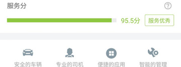 包车app合集