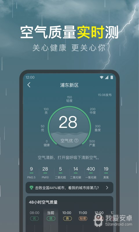 识雨天气