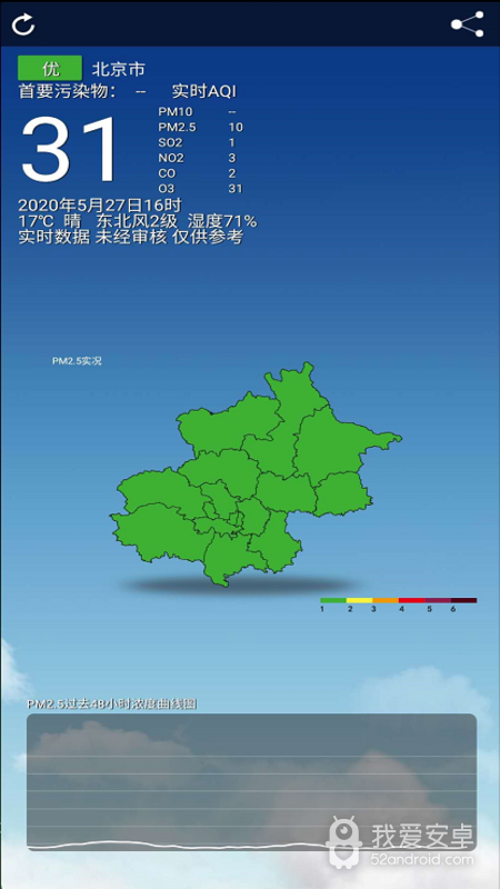 北京空气质量