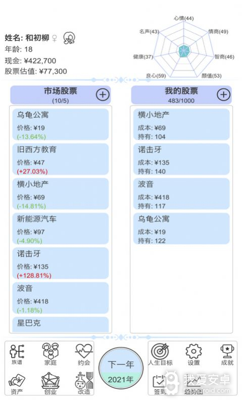 天才投资家免费版