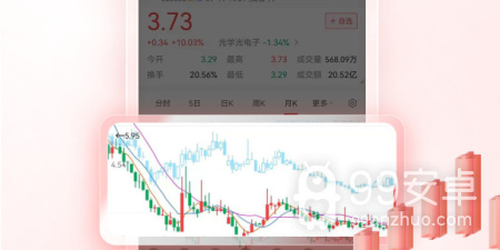 买涨买跌app合集