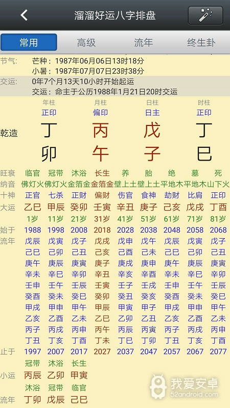 溜溜好运八字排盘