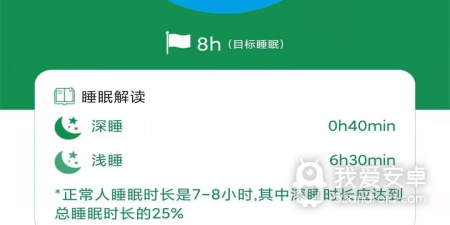 体检app合集