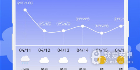 好用不火的台风实时路径跟踪app合集