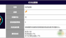 霓虹深渊无限狂热面具强度解析