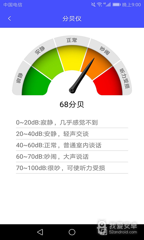 尺子测距仪最新版