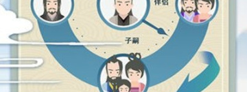 与元素之渊类似的手游合集